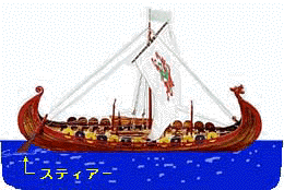 |[gEX^[{[h